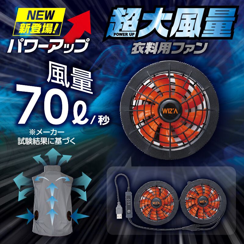WIZA 空調ファン、バッテリー2個セット 空調ウェアで働く方の暑さ対策に。2024年新モデル 空調ウェア